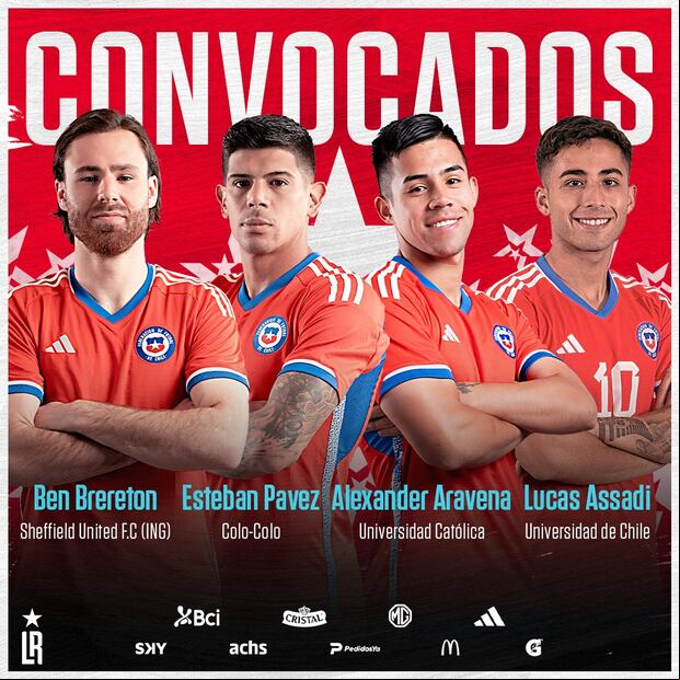 La Selección de Chile convocó a cuatro futbolistas de emergencia. (Foto: Selección de Chile)