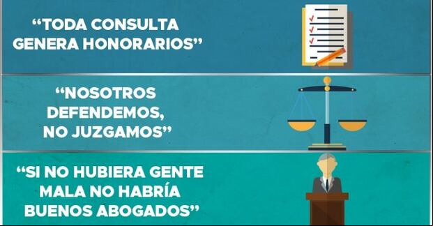 Frases para dedicar en el Día del Abogado. (Facebook)