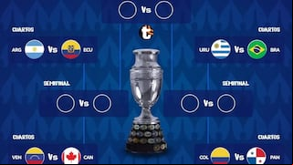 Copa América 2024: Así quedaron las llaves de los cuartos de final | VIDEO