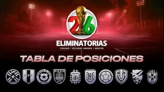 Tabla de posiciones de Eliminatorias 2026: resultados de los partidos de la fecha 14