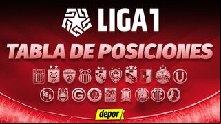 Tabla de posiciones de Liga 1 2025: resultados de la fecha 2 del Torneo Apertura