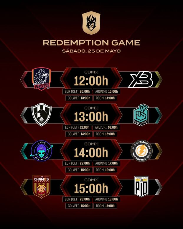 Todos los encuentros de la Primera Ronda