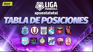 Tabla de posiciones de Liga Femenina: partidos y resultados de la fecha 11