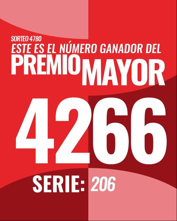 Resultado de la Lotería de Medellín del viernes 25 de abril: número ganador del Premio Mayor (Foto: @LoteriaMedellin).
