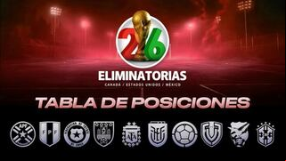 Tabla de Eliminatorias 2026: posiciones y resultados de la fecha 12