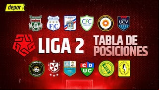 Tabla de posiciones de la Liga 2: resultados y partidos de la fecha 9