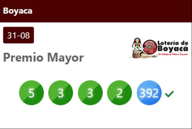 Resultados de la Lotería de Boyacá del 31 de agosto de 2024 (Foto: Loterías de Colombia)