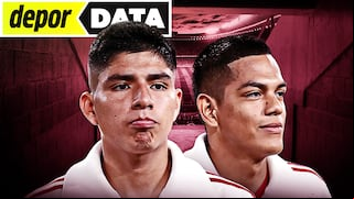 ¿Por qué Joao Grimaldo y Piero Quispe no han podido dar el gran salto a Europa?