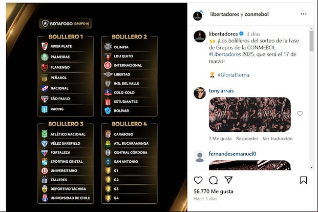 Así quedaron conformados los bombos de la Copa Libertadores.